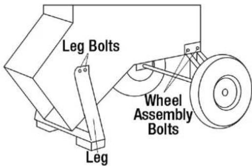 Leg Bolts Wheel Assembly Bolts Leg
