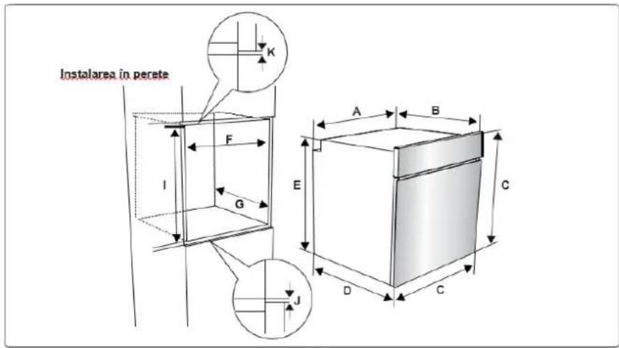 Heinner HBO-V659GCD-GBK - Instalarea cuptorului - 2
