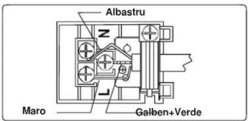 Albastru Maro Galben+Verde