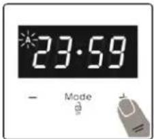 23:59 - Mode
