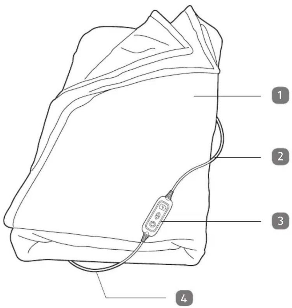 Easy Home GT-HD-05 - ELEKTRISCHE KUSCHELHEIZDECKE - 3