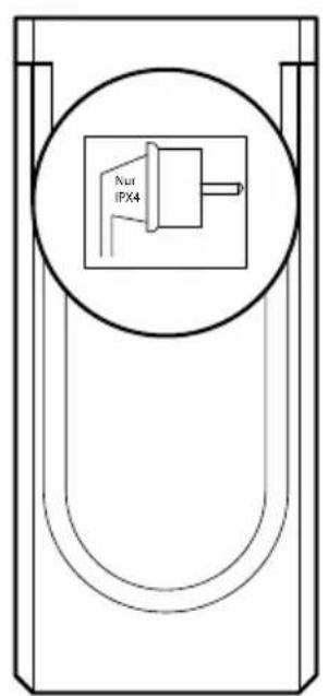 Nut IPX4