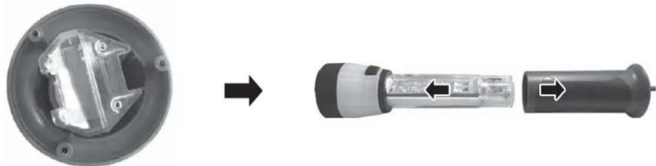 Diagram showing a device being processed from a circular housing, with a flashlight and cable being inserted (no text or symbols present)