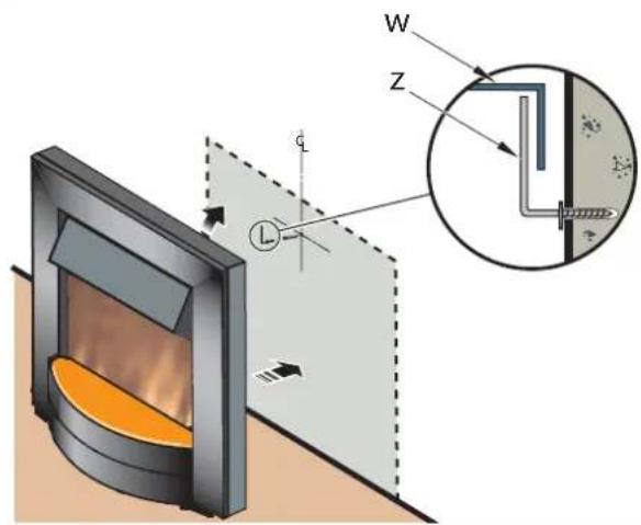 Technical diagram showing a furnace with labeled components and a magnified cross-section view of a wall-mounted component.