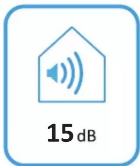 15 dB