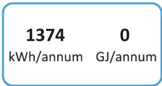 1374 kWh/annum 0 GJ/annum