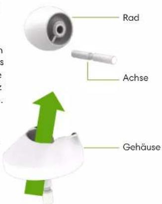Rad Achse Gehäuse
