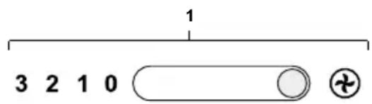 1 3 2 1 0