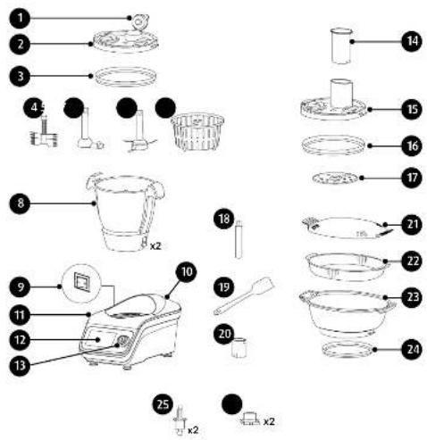 Labeled diagram of kitchen utensils and kitchenware with numbered parts and x2 mark indicators
