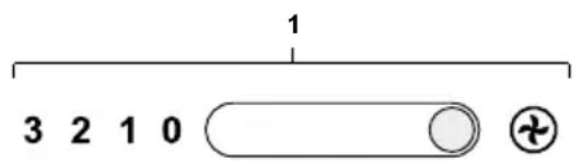 1 3 2 1 0