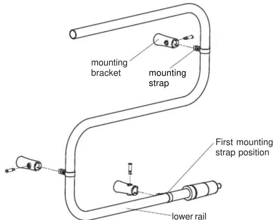 mounting bracket mounting strap First mounting strap position lower rail