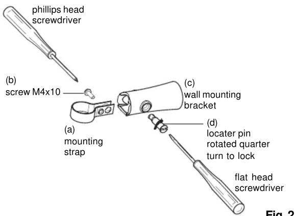 phillips head screwdriver (b) screw M4x10 (a) mounting strap (c) wall mounting bracket (d) locater pin rotated quarter turn to lock flat head screwdriver Fig. 2