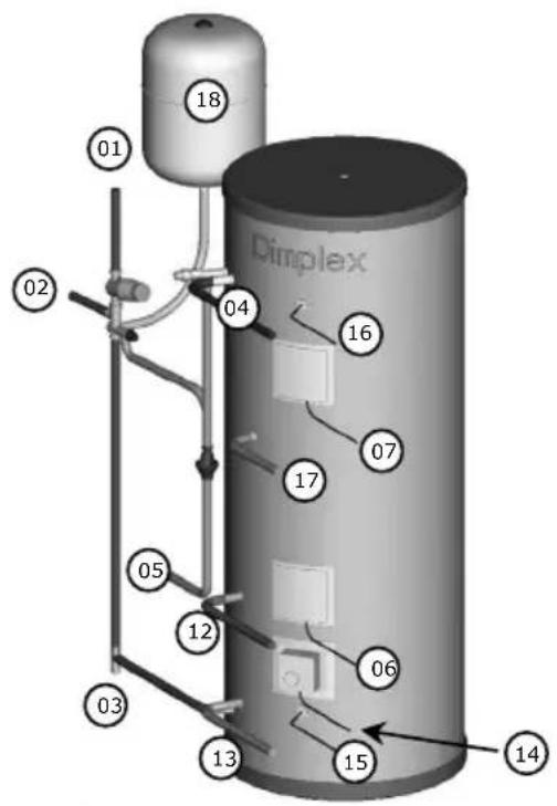 01 02 03 04 05 06 07 08 09 10 11 12 13 14 15 16 17 18 Dimplex