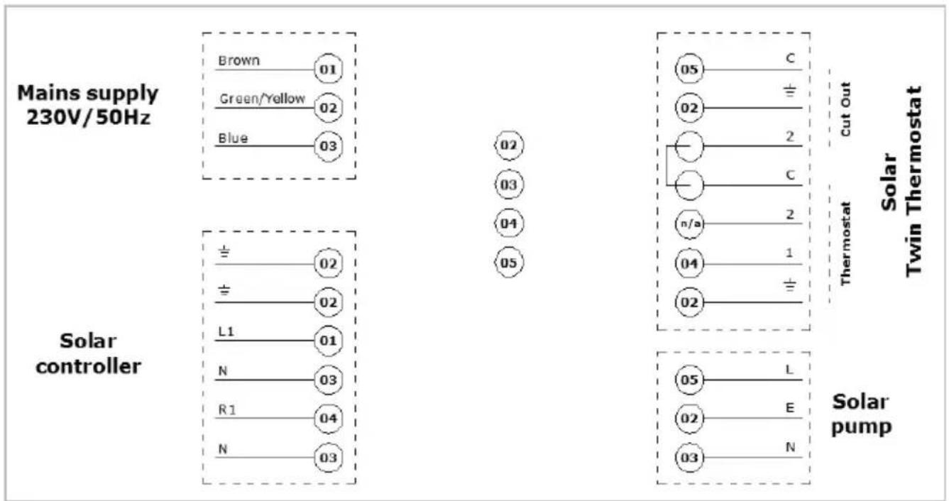 DIMPLEX SCxn305d - Wiring schematic solar loop - 1