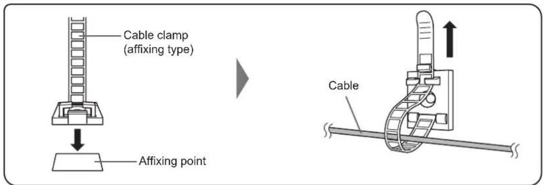 Cable clamp (affixing type) Affixing point Cable