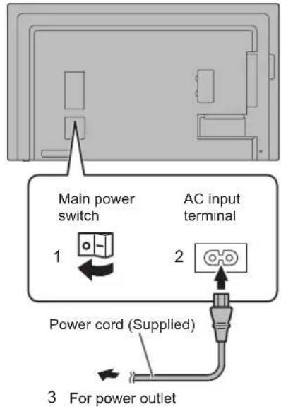 Main power switch AC input terminal 1 2 Power cord (Supplied) 3 For power outlet