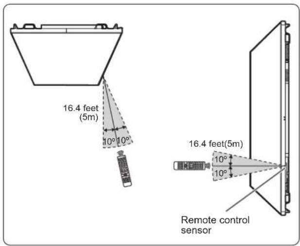16.4 feet (5m) 10° 10° 16.4 feet(5m) 10° 10° Remote control sensor