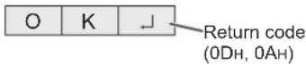 SHARP PN-HW501T - ■Response code format - 1