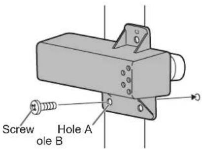Screw Hole A ole B