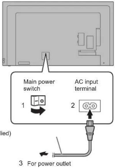 Main power switch AC input terminal 1 2 3 For power outlet