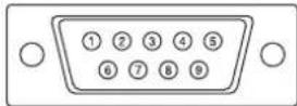 SHARP PN-HW501T - ■RS-232C input terminal pins - 1