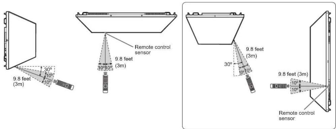 SHARP PN-HW501T - Remote control sensor in - 1
