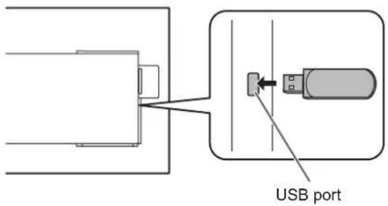 USB port