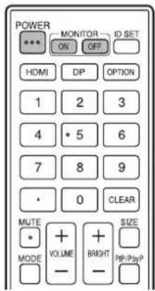 POWER MONITOR ID SET ON OFF HDMI DP OPTION 1 2 3 4 • 5 6 7 8 9 • 0 CLEAR MUTE + MODE VOLUME BRIGHT SIZE PHP/PSyP