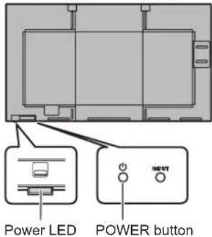 Power LED POWER button