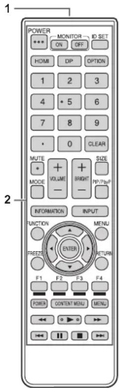 POWER MONITOR ID SET HDMI DP OPTION 1 2 3 4 5 6 7 8 9 0 CLEAR MUTE + VOLUME + BRIGHT SIZE MODE - PP/Pb/P INFORMATION INPUT FUNCTION MENU FREEZI RETURN ENTER F1 F2 F3 F4 POWER CONTENT MENU MENU