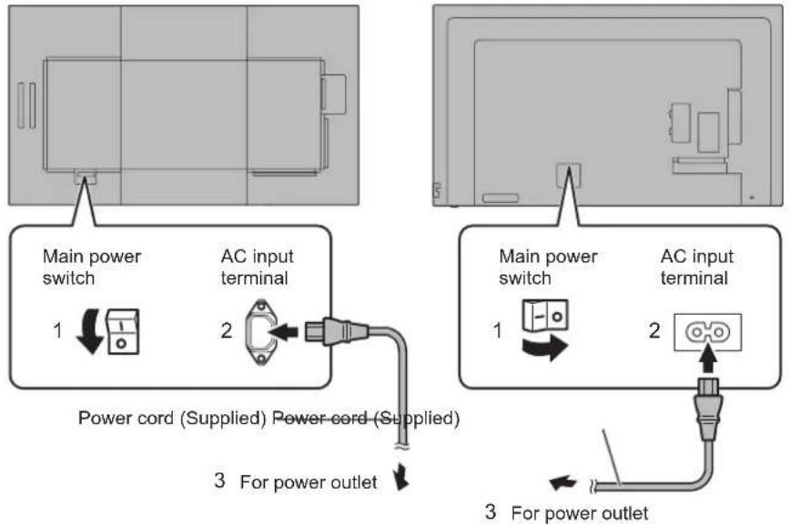 Main power switch 1 AC input terminal 2 Power cord (Supplied) Power cord (Supplied) 3 For power outlet Main power switch 1 AC input terminal 2 3 For power outlet