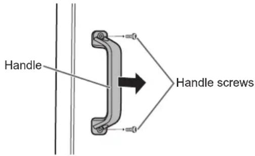 Handle Handle screws