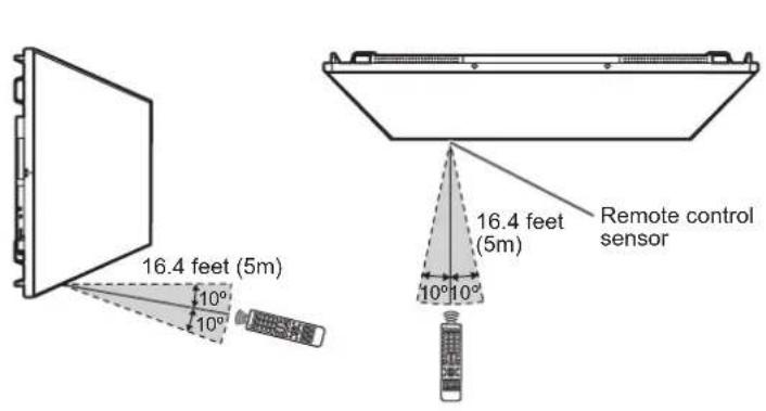 16.4 feet (5m) 10° 10° 16.4 feet (5m) Remote control sensor