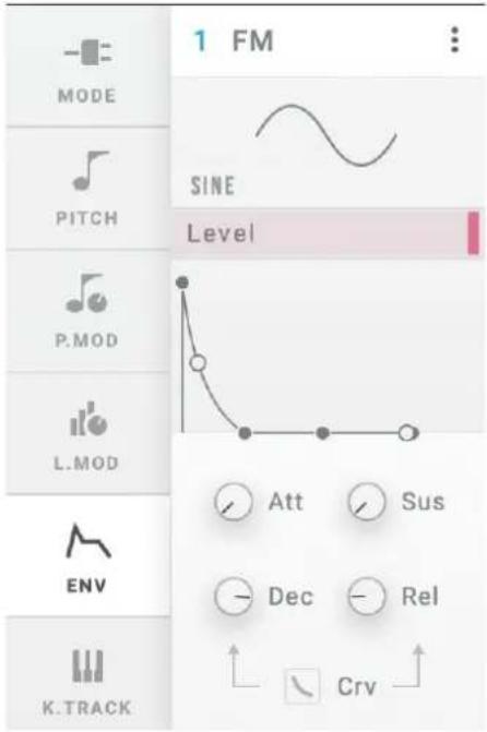 1 FM MODE PITCH P.MOD L.MOD ENV KTRACK SINE Level Att Sus Dec Rel Crv