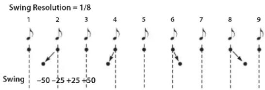 KORG Opsix native - Swing - 1