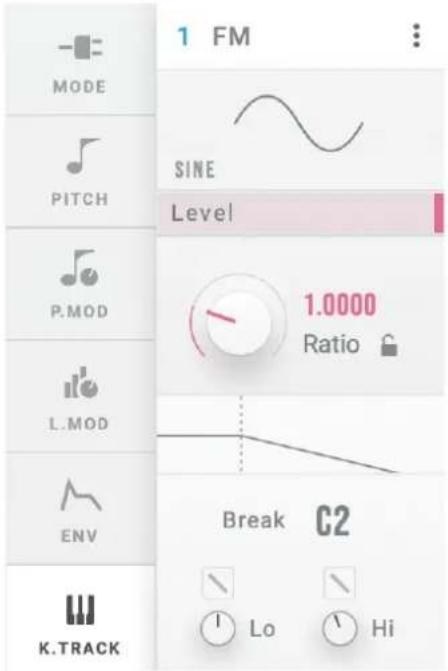 1 FM MODE PITCH Level SINE P.MOD L.MOD ENV K.TRACK 1.0000 Ratio Break C2 Lo Hi