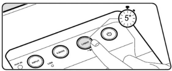 5" AUX ON INPUT USB LIGHT