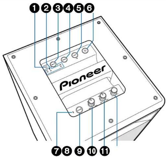 1 2 3 4 5 6 Pioneer 7 8 9 10 11