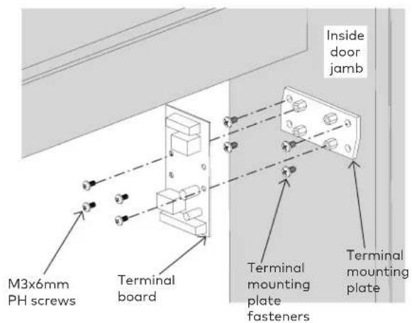 Inside door jamb M3x6mm PH screws Terminal board Terminal mounting plate fasteners Terminal mounting plate