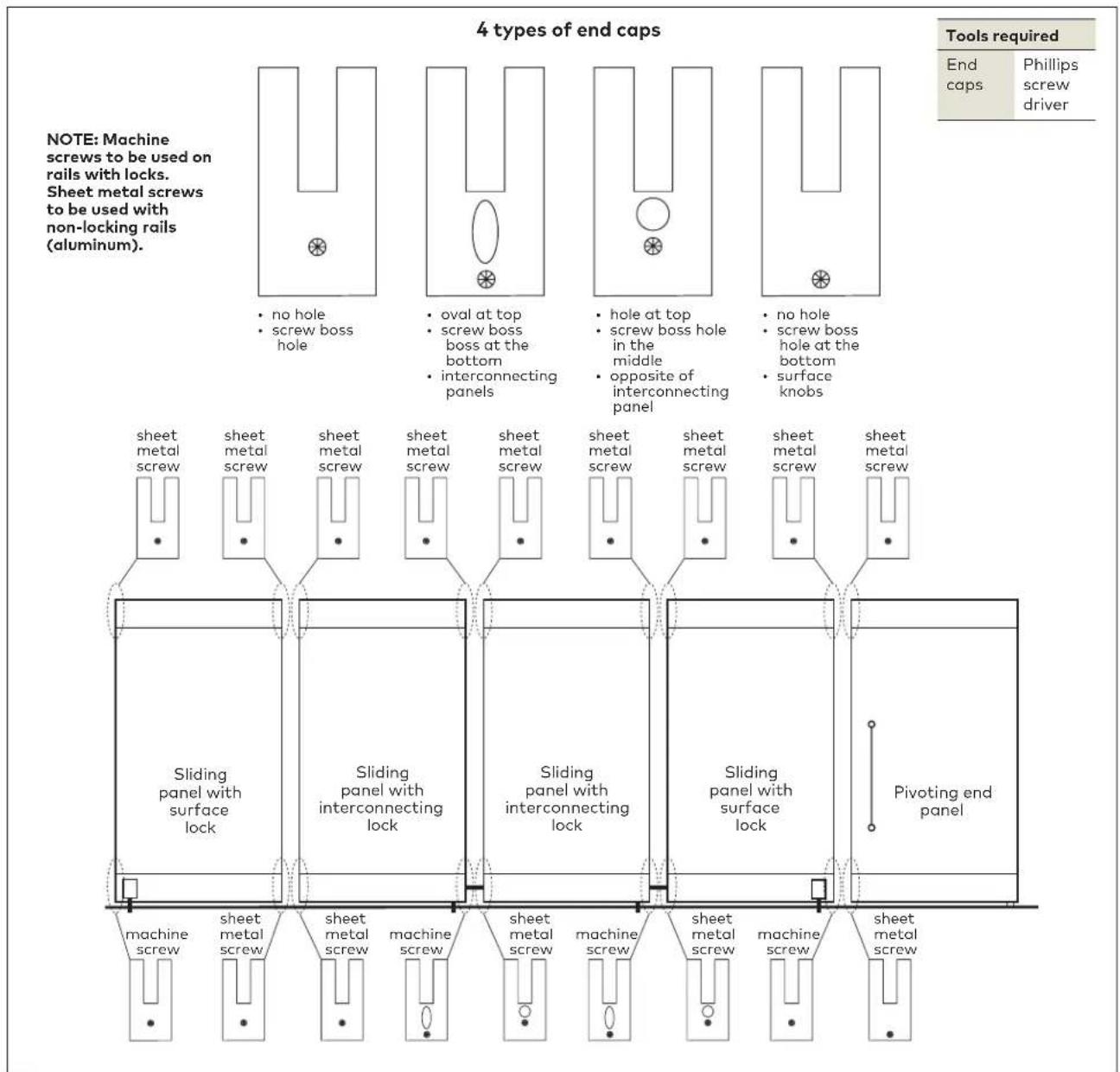 Dormakaba HSW-ES - Selecting the proper end cap - 1