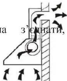 a 3'єлнати,