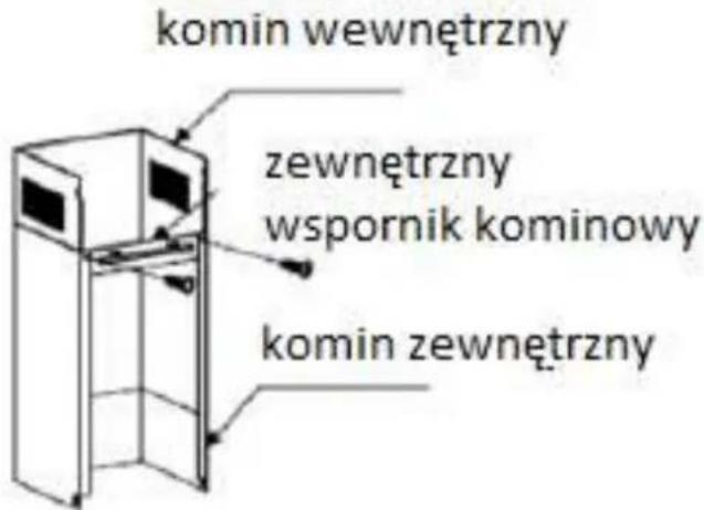 komin wewnętrzny zewnętrzny wspornik kominowy komin zewnętrzny