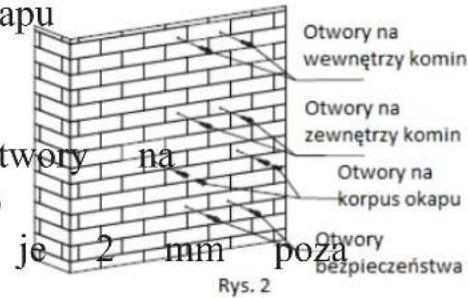 apu Otwory na wewnętrzy komin Otwory na zewnętrzy komin Otwory na korpus okapu jo 2 mm poza Rys. 2 Obtory bezpieczeństwa
