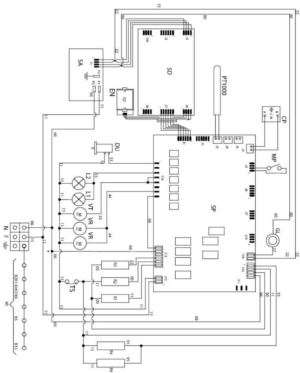 N F 45 K2K1 K4K3 KG K5 K15 66 11 L2 L1 VT M M VR M V R3 R2 R1 TS 11 11 11 11 11 66 11 66 11 66 11 11 11 66 22 00 22 00 10 12 11 SD EN SA P3 P1 P2 66 M M PT1000 J3 J4 J5 J6 DU 33 44 44 66 J13 J15 J16 J17 J18 J19 J20 J21 J22 J23 J24 J25 J26 J27 J28 J29 J30 J31 J32 J33 J34 J35 J36 J37 J38 J39 J40 J41 J42 J43 J44 J45 J46 J47 J48 J49 J50 J51 J52 J53 J54 J55 J56 J57 J58 J59 J60 J61 J62 J63 J64 J65 J66 J67 J68 J69 J70 J71 J72 J73 J74 J75 J76 J77 J78 J79 J80 J81 J82 J83 J84 J85 J86 J87 J88 J89 J90 J91 J92 J93 J94 J95 J96 J97 J98 J99 J100 MP CP A O G L 22 00 22 00 100 22 00 66 11 66 11 66