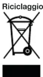 GRUNDIG GKGI 25721 - Simboli e loro descrizione - 1