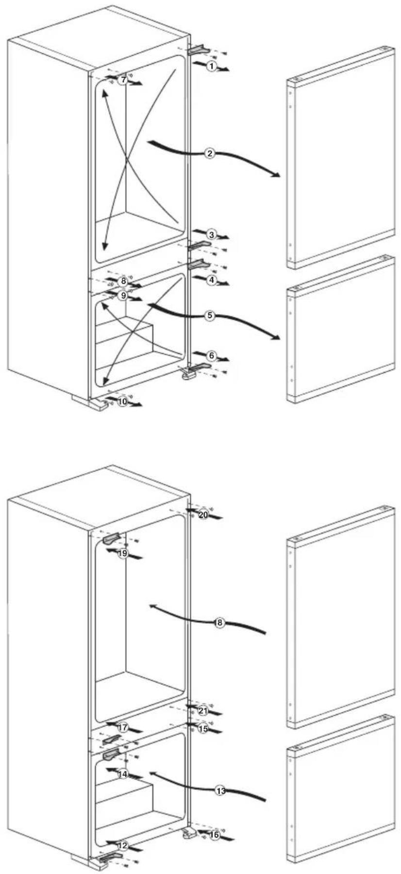 GRUNDIG GKMI 25711 - Inversione degli sportelli - 1