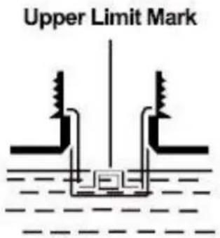 Upper Limit Mark