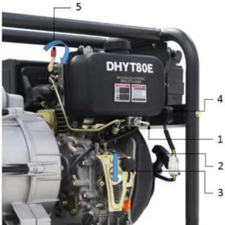 5 DHYT80E BH-COO LCA-STROKE SINGJOLUATOR 4 1 2 3