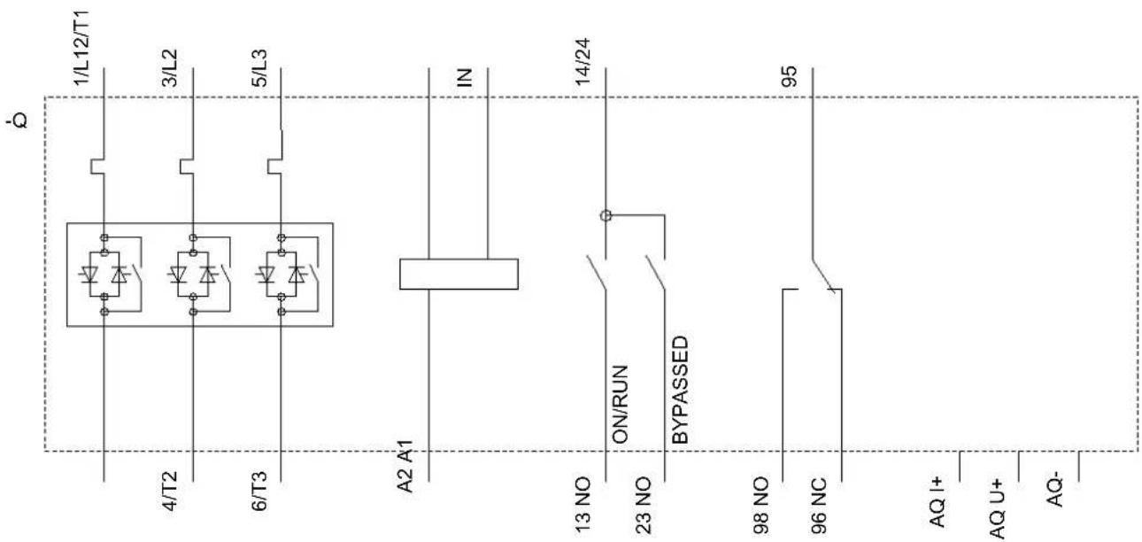 1/L12/T1 3/L2 5/L3 4/T2 6/T3 A2 A1 IN 14/24 ON/RUN BYPASSSED 95 13 NO 23 NO 98 NO 96 NC AQ I+ AQ U+ AQ-