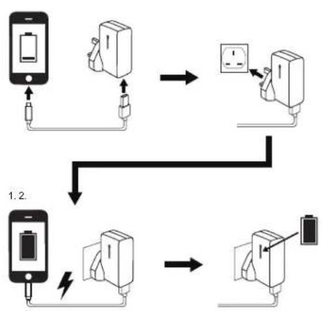 TARGUS APD752EU - Targus USB Wall Charger & Power Bank Targus USB Wall Charger & Power Bank - 1